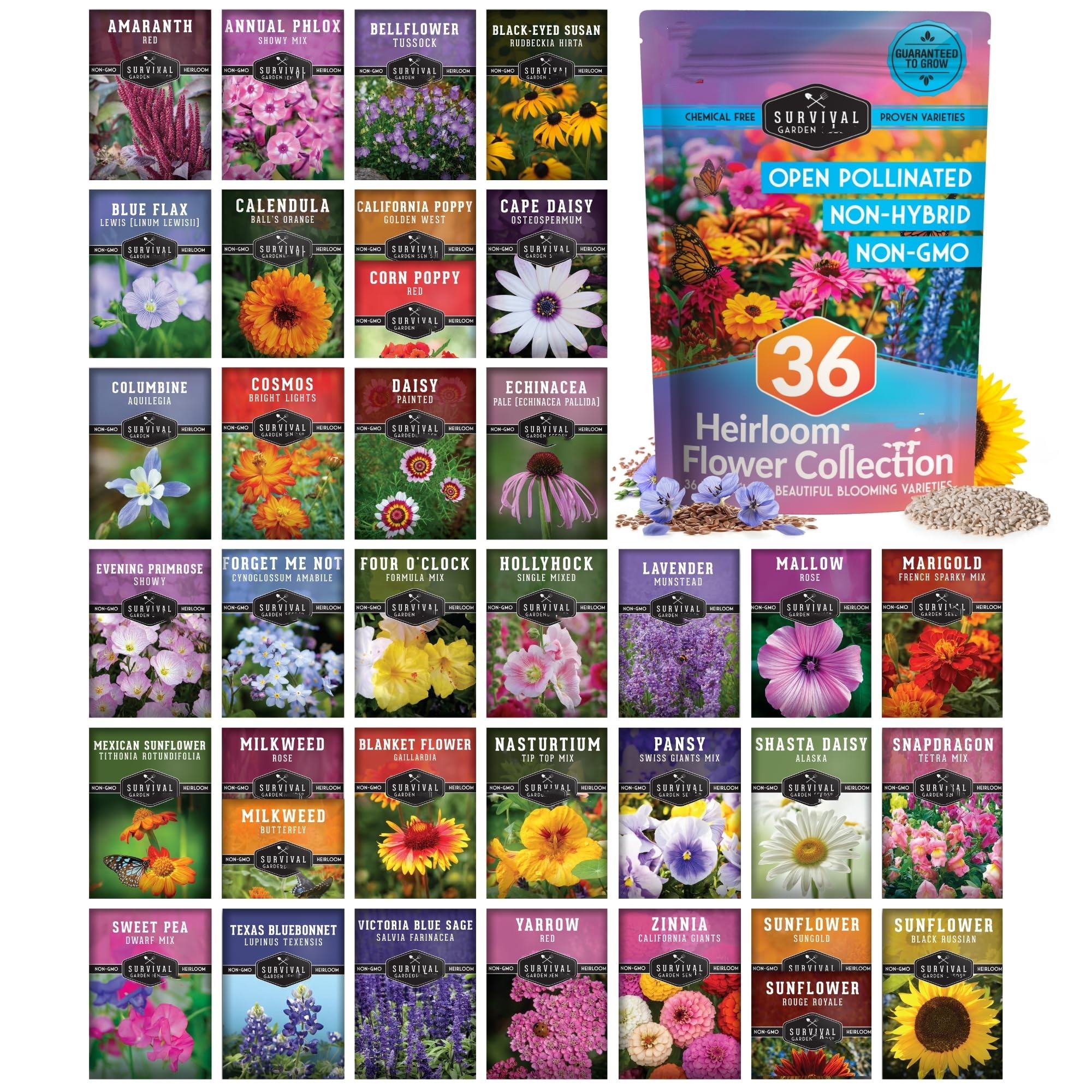 36-Pack Heirloom Flower Seed Kit – Non-GMO, Pollinator-Friendly Blooms for Bees & Butterflies