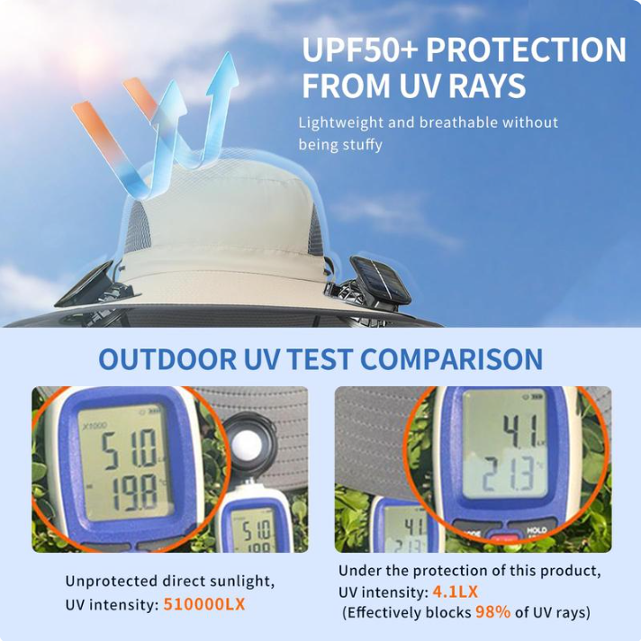🔥Father's Day Sale- Wide Brim Solar Fan Outdoor Fishing Hat-Solar & USB Charging