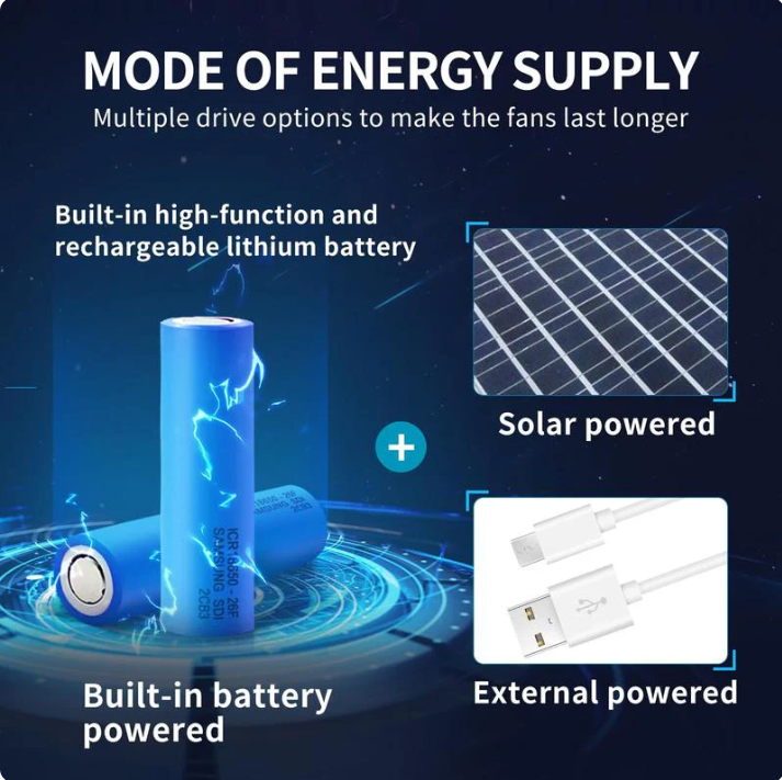🔥Father's Day Sale- Wide Brim Solar Fan Outdoor Fishing Hat-Solar & USB Charging