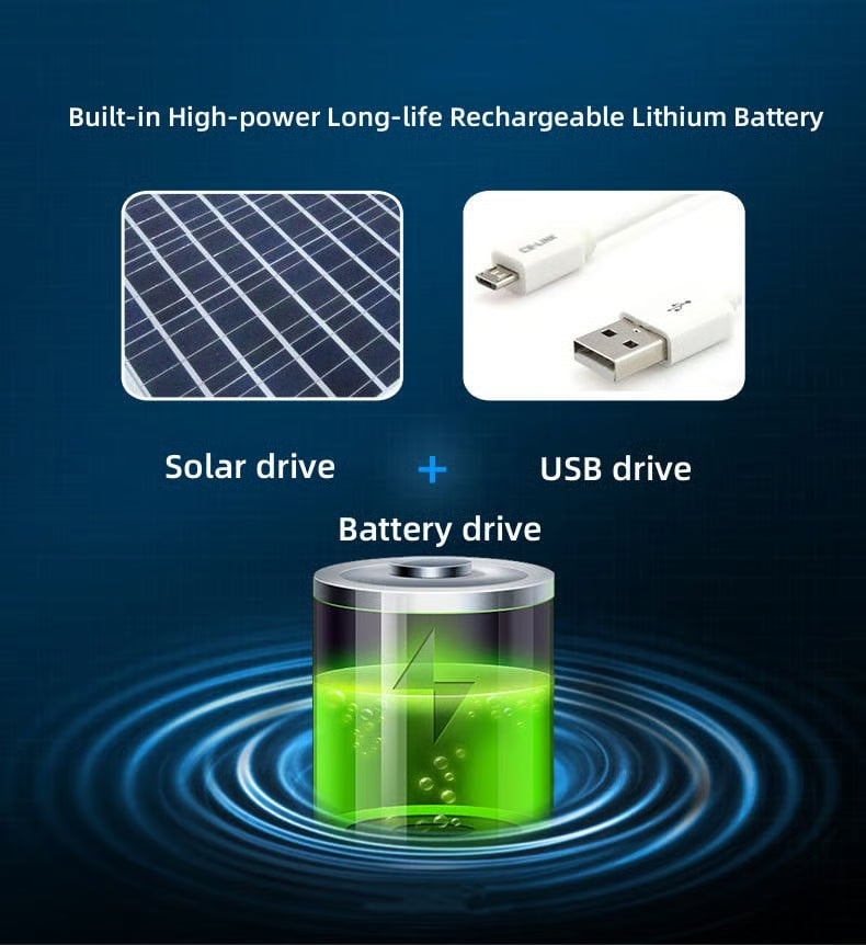 🔥Father's Day Sale- Wide Brim Solar Fan Outdoor Fishing Hat-Solar & USB Charging